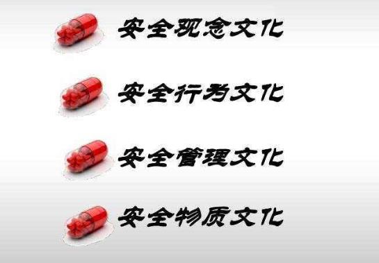 什么是企業(yè)的安全文化價值